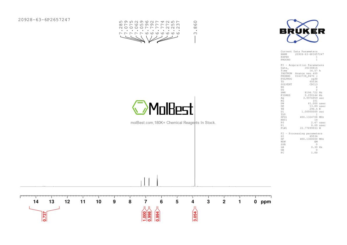 Physical sample testing spectrum (NMR) of 20928-63-6