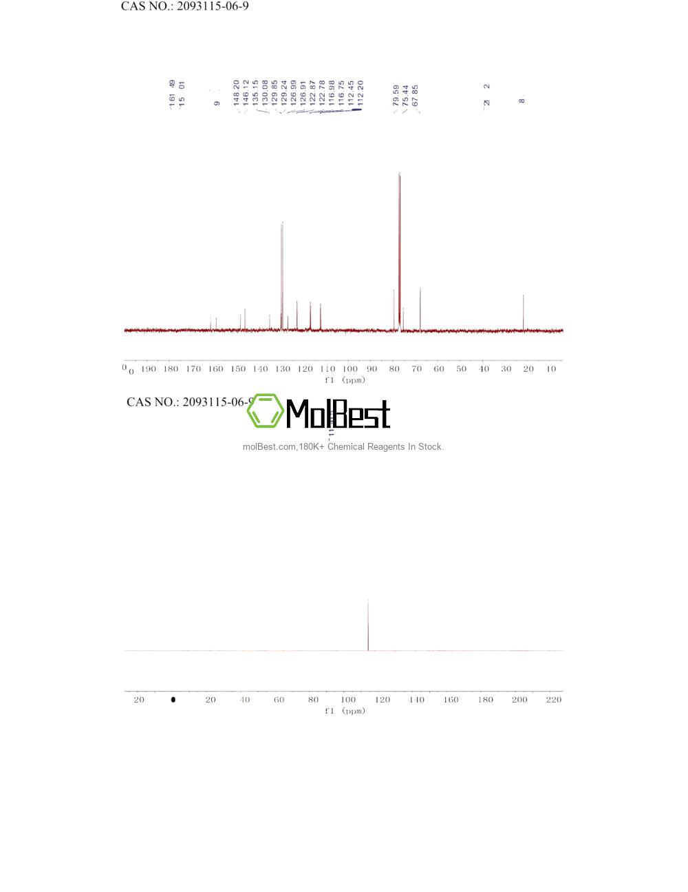 2093115-06-9 fiziksel numune test spektrumu (NMR)