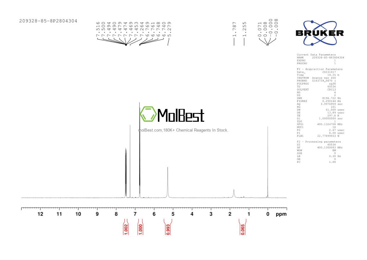 Phổ kiểm tra mẫu thực (NMR) của 209328-85-8