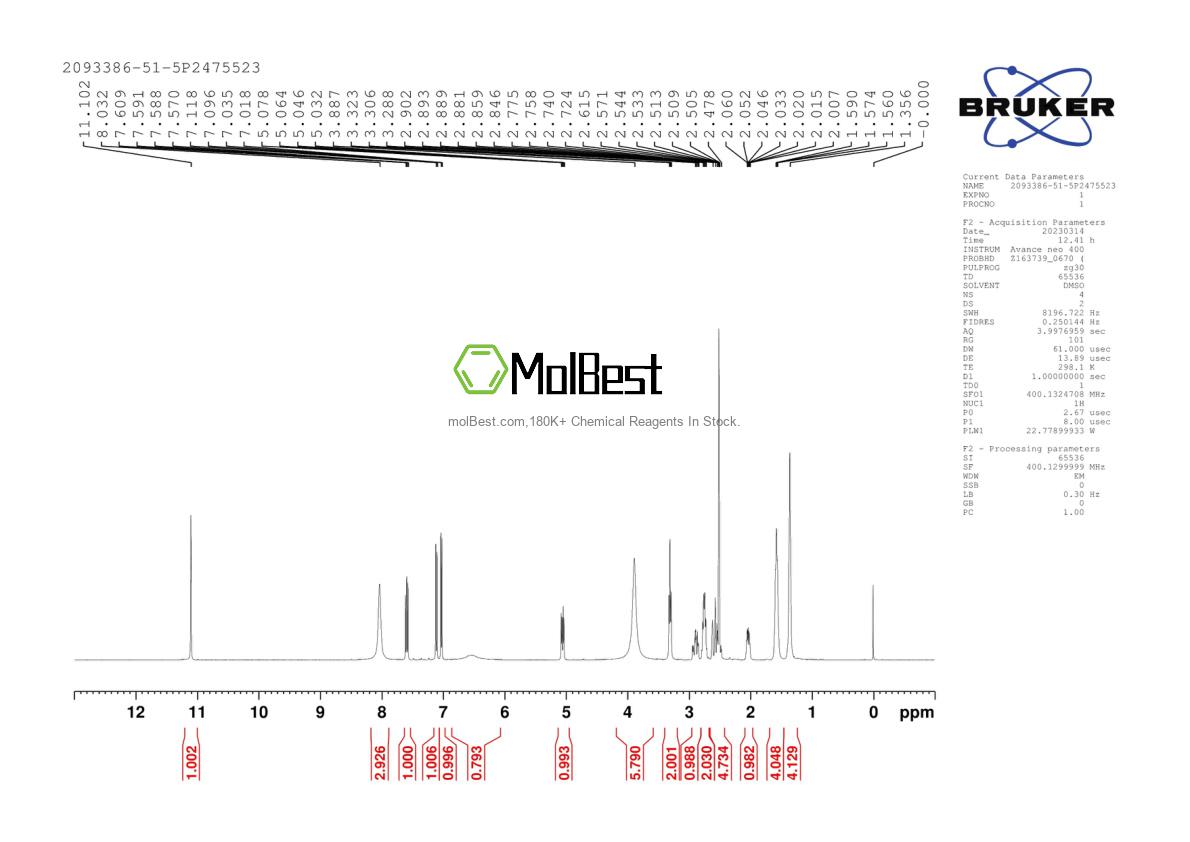 Phổ kiểm tra mẫu thực (NMR) của 2093386-51-5