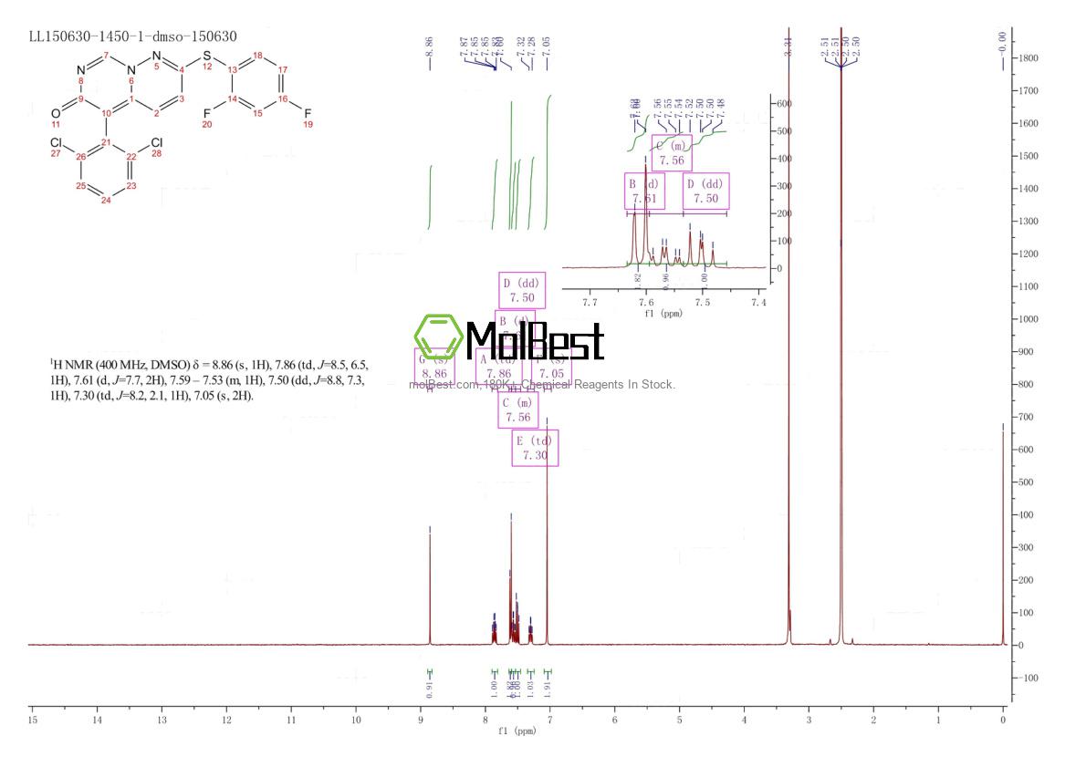 Phổ kiểm tra mẫu thực (NMR) của 209410-46-8