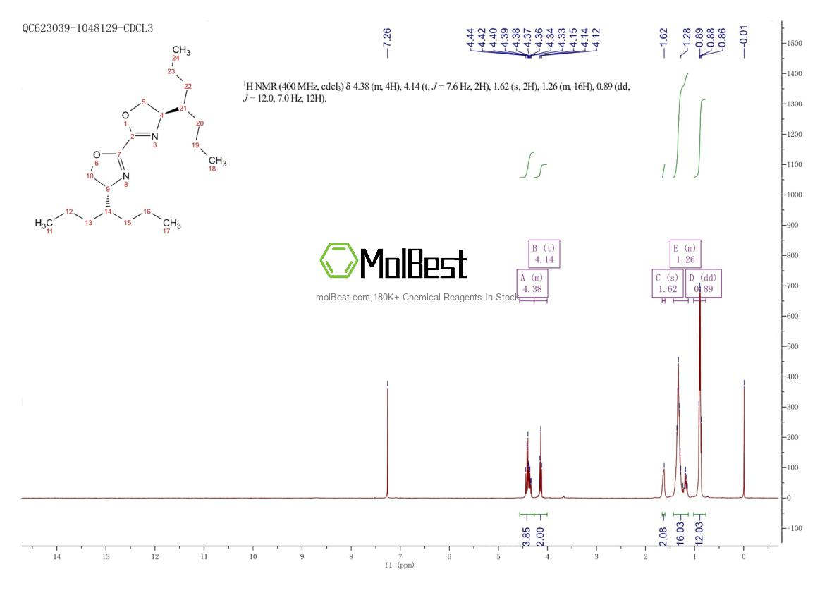 Phổ kiểm tra mẫu thực (NMR) của 2094987-84-3