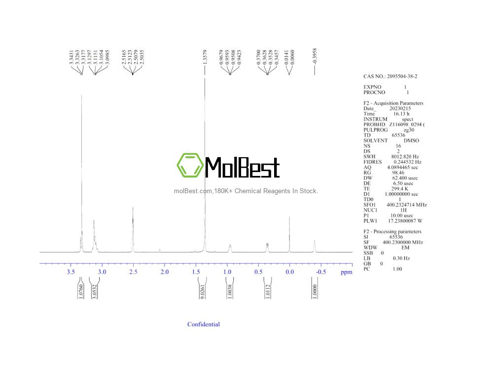Phổ kiểm tra mẫu thực (NMR) của 2095504-38-2