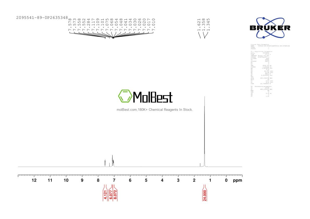 Phổ kiểm tra mẫu thực (NMR) của 2095541-89-0