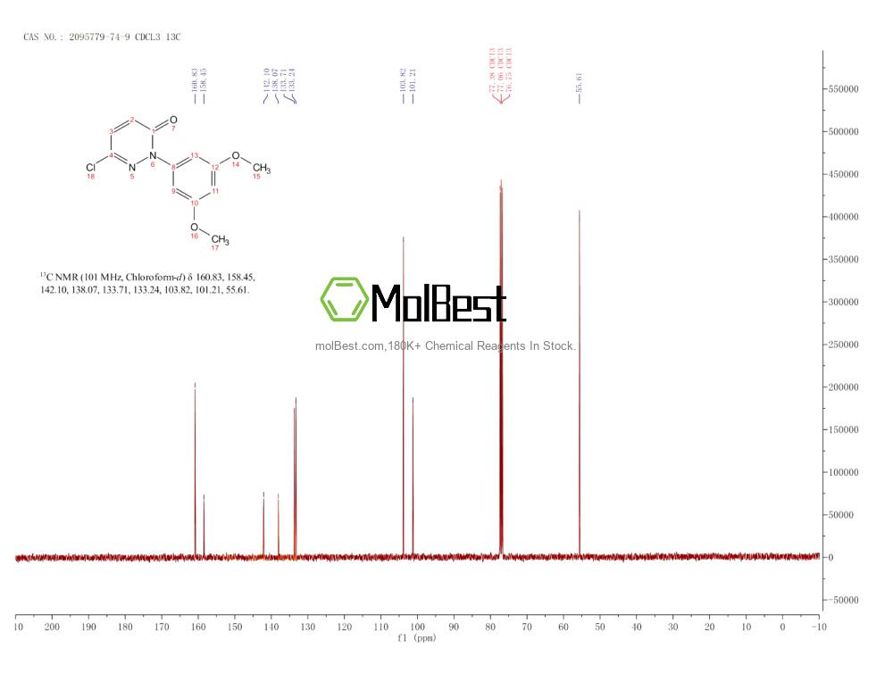 Phổ kiểm tra mẫu thực (NMR) của 2095779-74-9