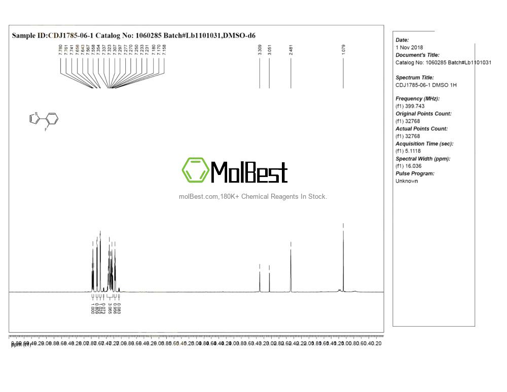 Phổ kiểm tra mẫu thực (NMR) của 209592-45-0
