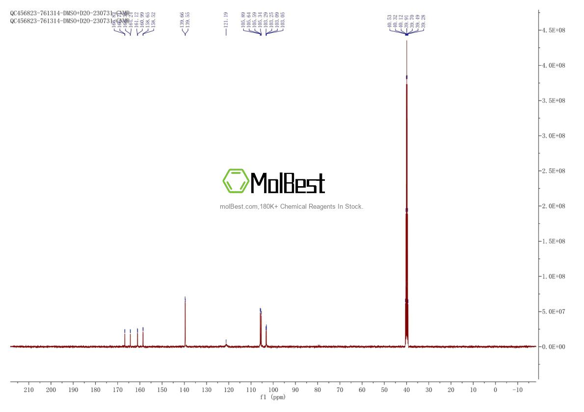 Phổ kiểm tra mẫu thực (NMR) của 2096331-76-7