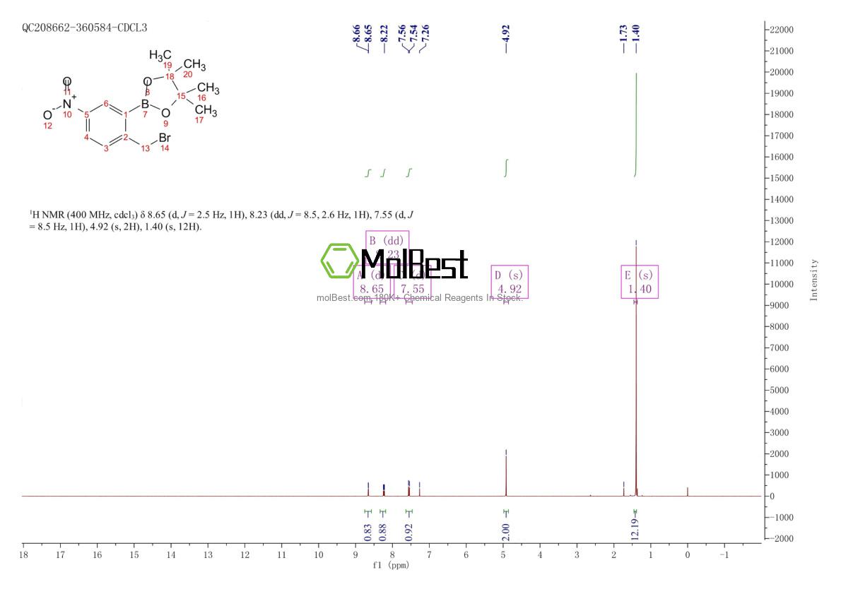 Phổ kiểm tra mẫu thực (NMR) của 2096333-96-7