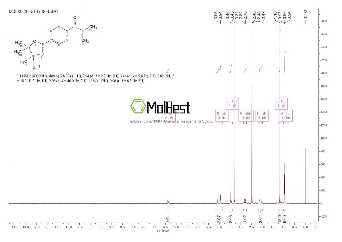 Phổ kiểm tra mẫu thực (NMR) của 2096334-79-9