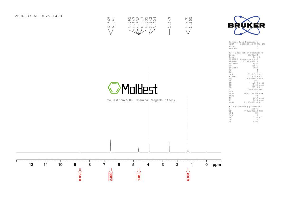 2096337-66-3 fiziksel numune test spektrumu (NMR)