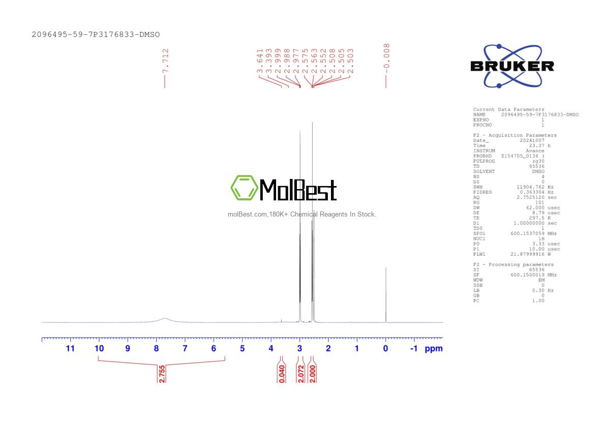 Physical sample testing spectrum (NMR) of 2096495-59-7