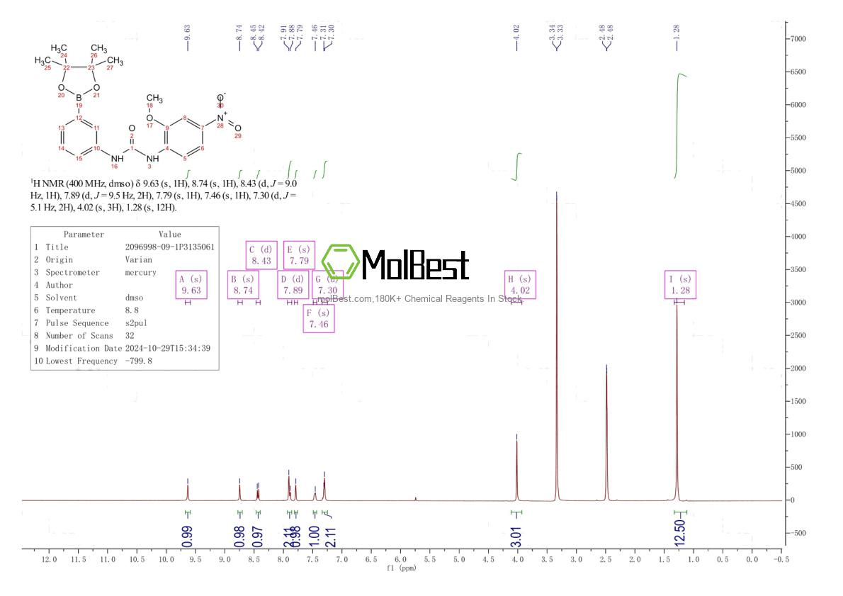 Physical sample testing spectrum (NMR) of 2096998-09-1