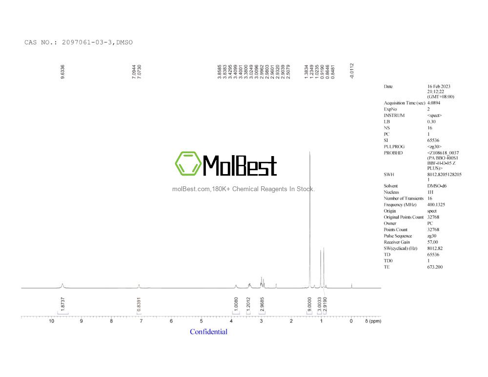 Physical sample testing spectrum (NMR) of 2097061-03-3