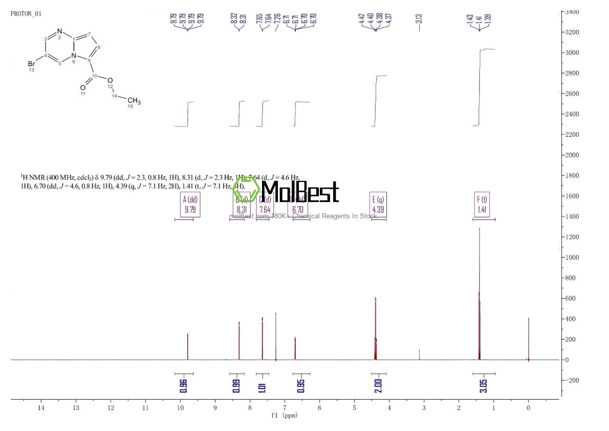 2097068-59-0 fiziksel numune test spektrumu (NMR)