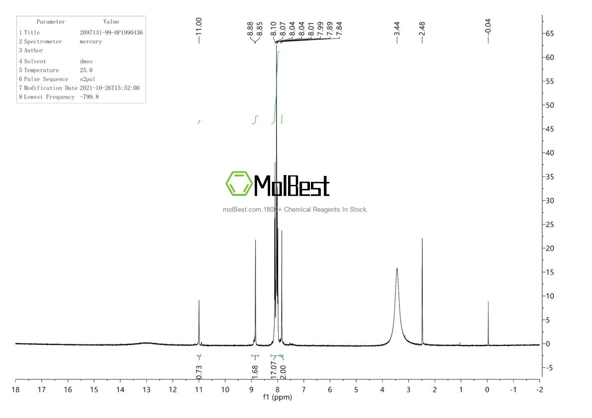 Physical sample testing spectrum (NMR) of 2097131-99-0