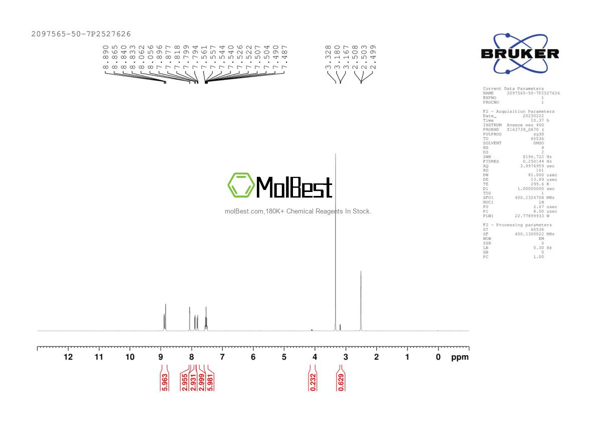 Physical sample testing spectrum (NMR) of 2097565-50-7
