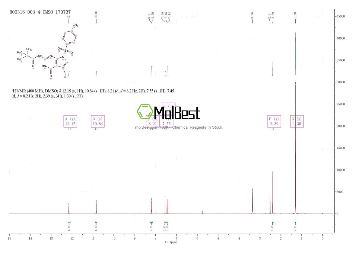 Physical sample testing spectrum (NMR) of 2097938-60-6