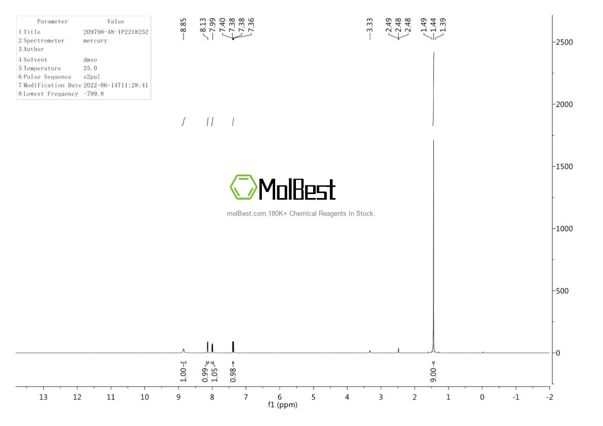 Physical sample testing spectrum (NMR) of 209798-48-1