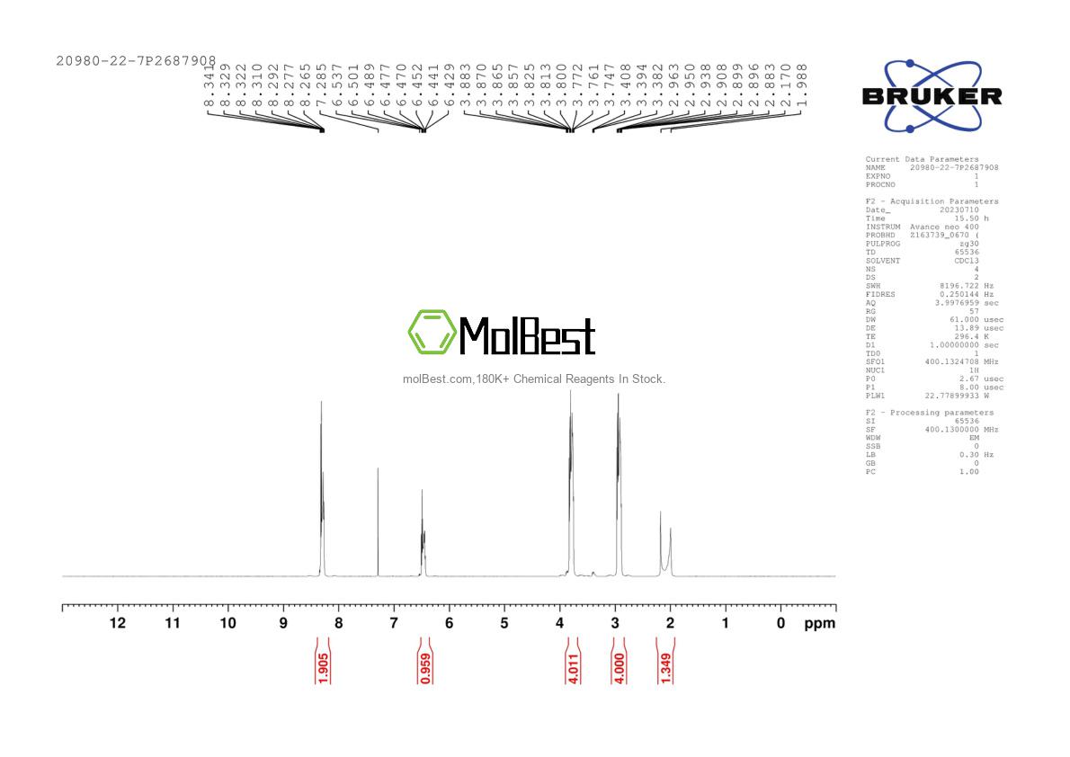 Espectro de teste de amostra física (NMR) de 20980-22-7