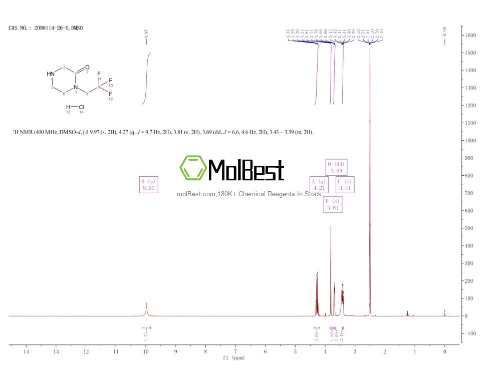 Phổ kiểm tra mẫu thực (NMR) của 2098114-26-0