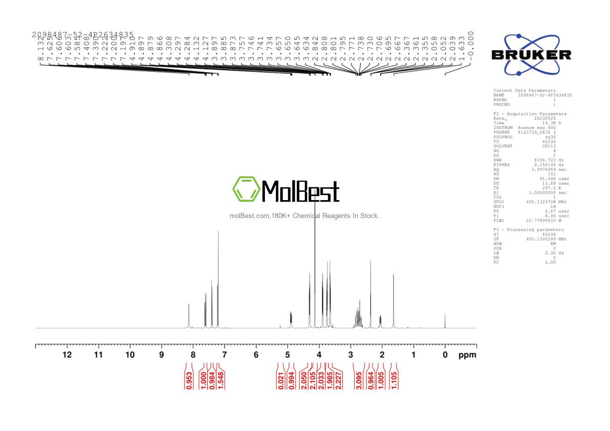 Physical sample testing spectrum (NMR) of 2098487-52-4