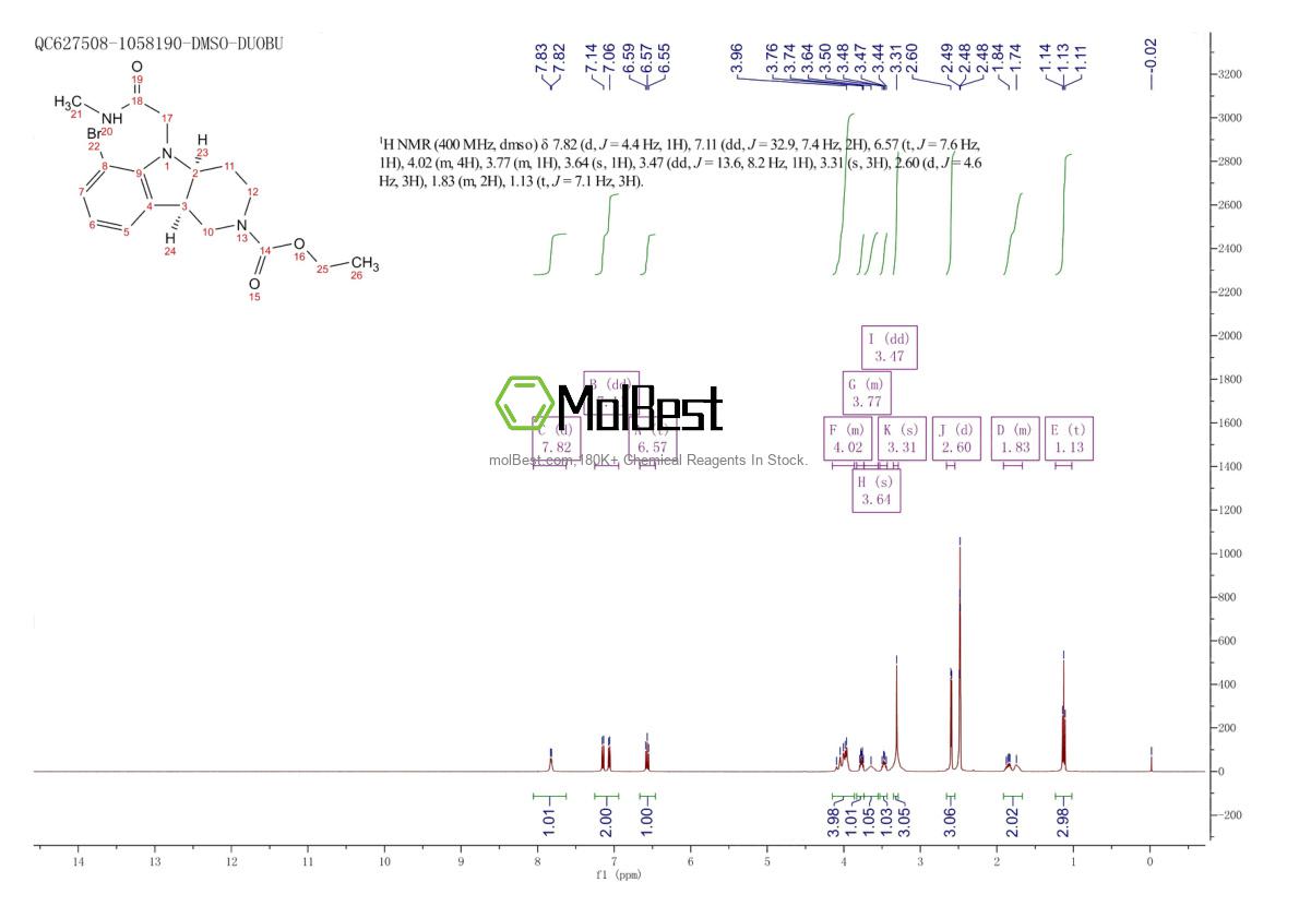 Physical sample testing spectrum (NMR) of 2098497-32-4