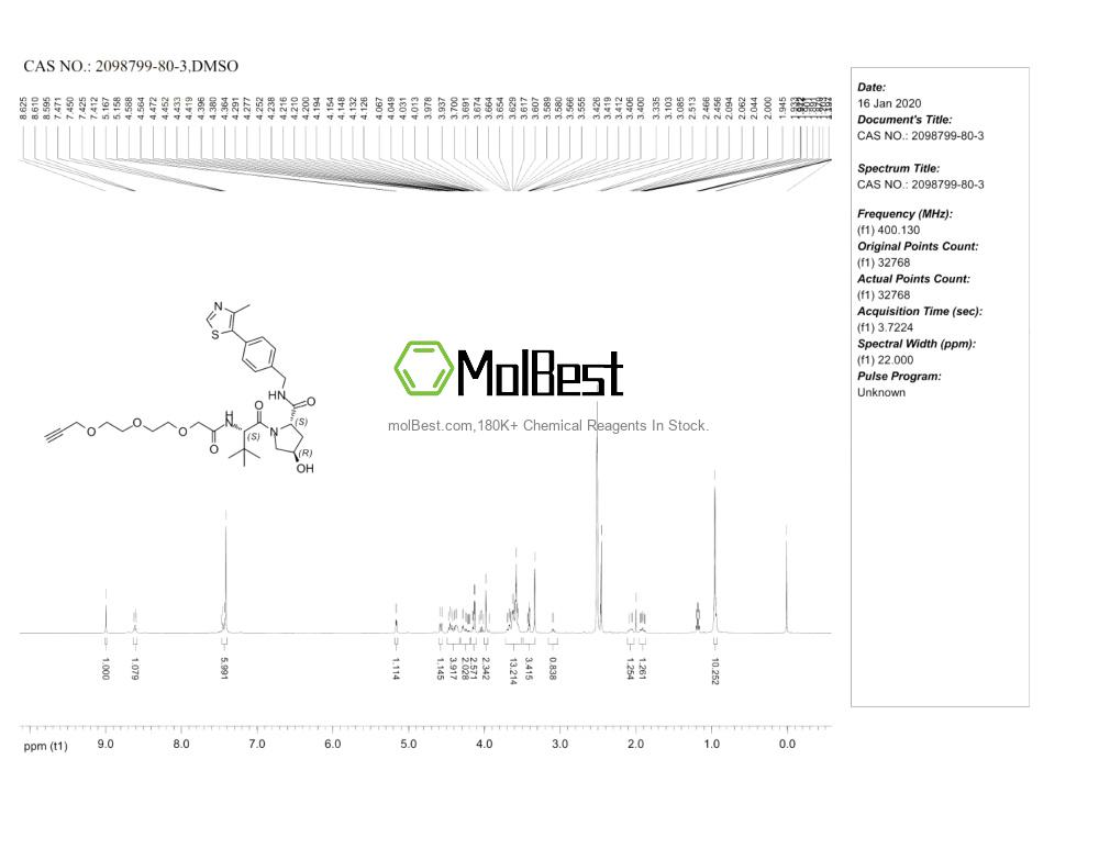 Phổ kiểm tra mẫu thực (NMR) của 2098799-80-3