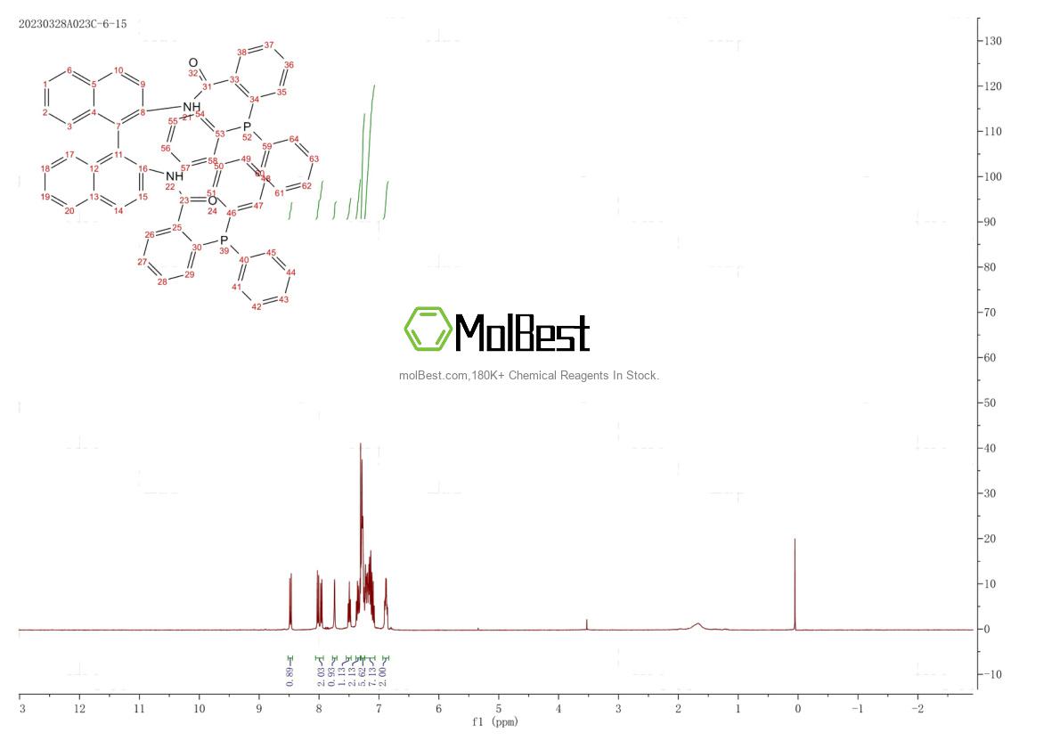 Espectro de teste de amostra física (NMR) de 209960-91-8