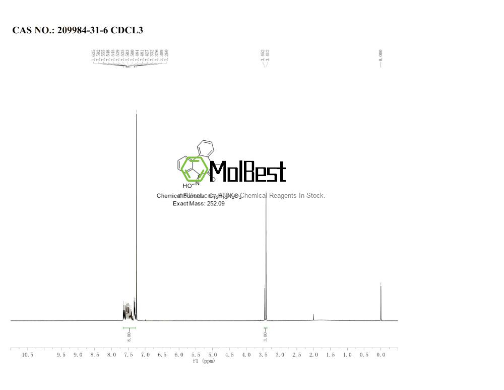 Physical sample testing spectrum (NMR) of 209984-31-6