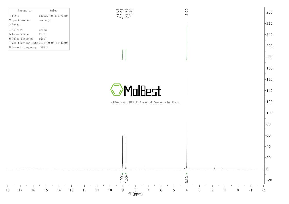 210037-58-4 fiziksel numune test spektrumu (NMR)