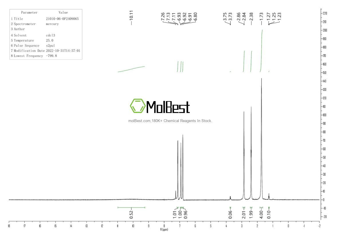 Spektrum pengujian sampel fisik (NMR) 21010-06-0