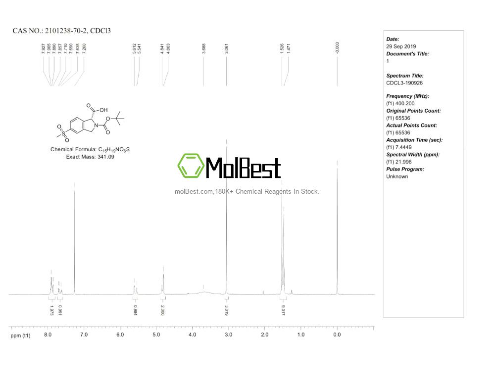Physical sample testing spectrum (NMR) of 2101238-70-2