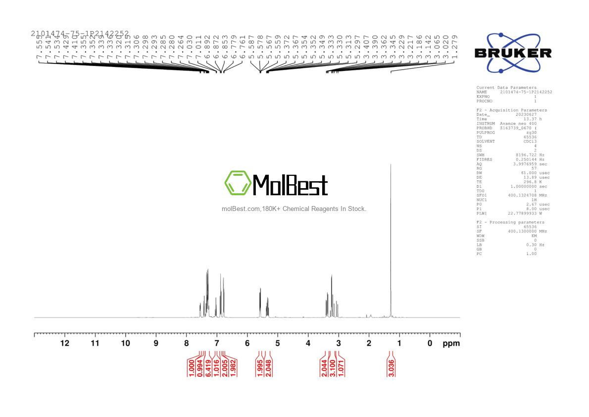 Physical sample testing spectrum (NMR) of 2101474-75-1