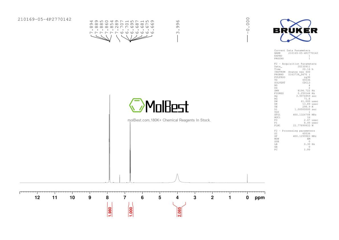 Physical sample testing spectrum (NMR) of 210169-05-4