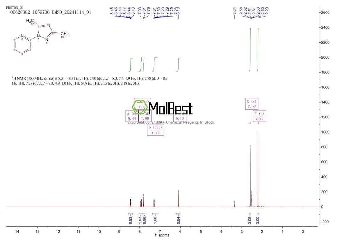 Physical sample testing spectrum (NMR) of 21018-71-3