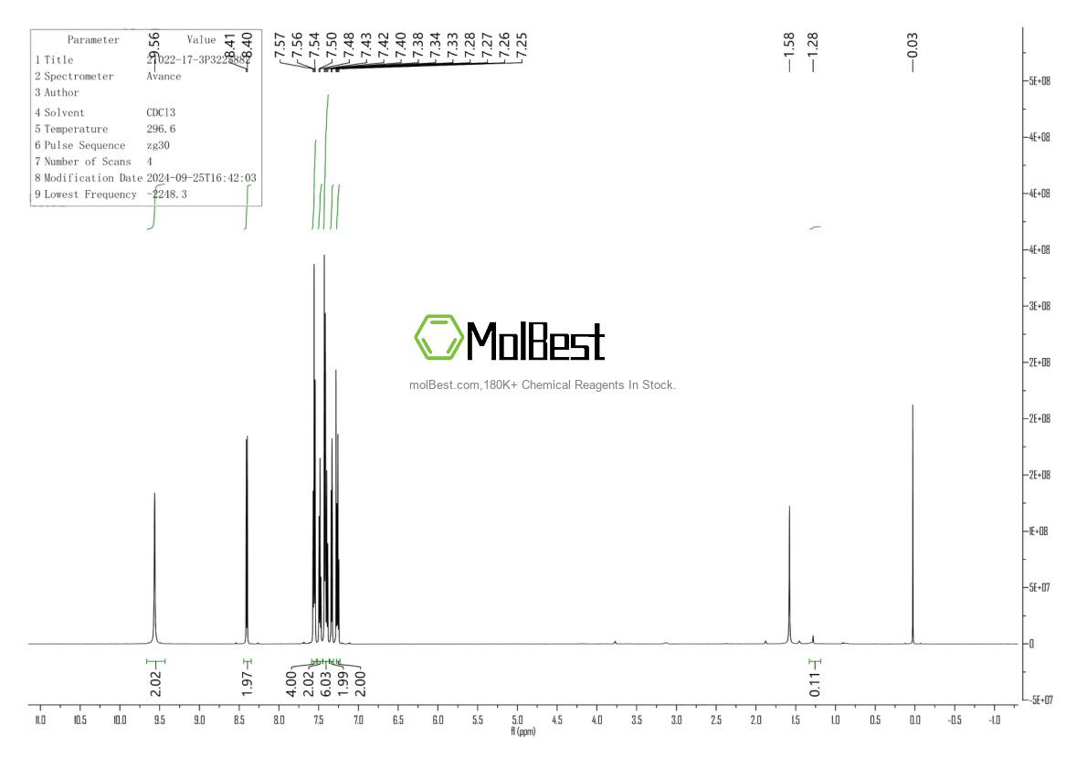 Physical sample testing spectrum (NMR) of 21022-17-3