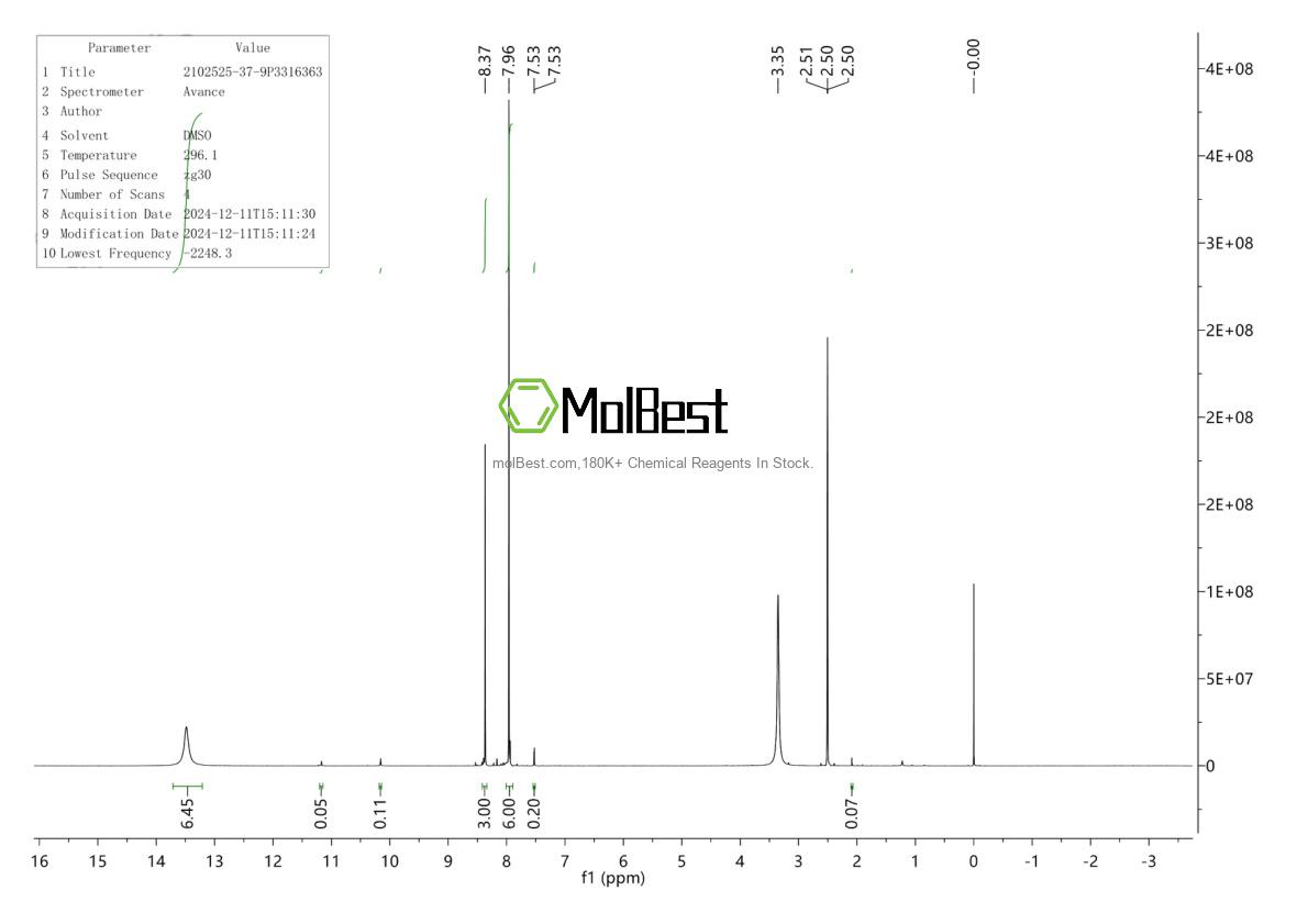 Physical sample testing spectrum (NMR) of 2102525-37-9
