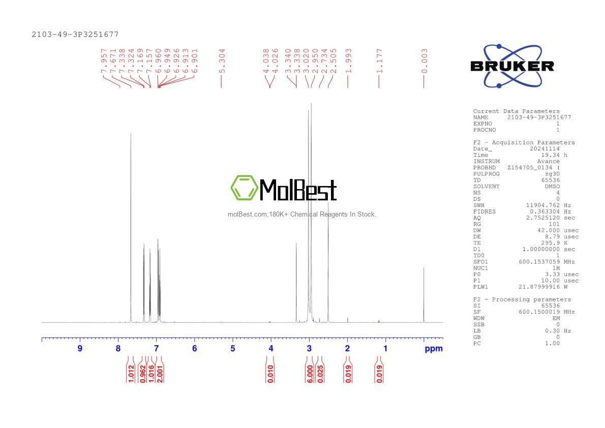 Physical sample testing spectrum (NMR) of 2103-49-3