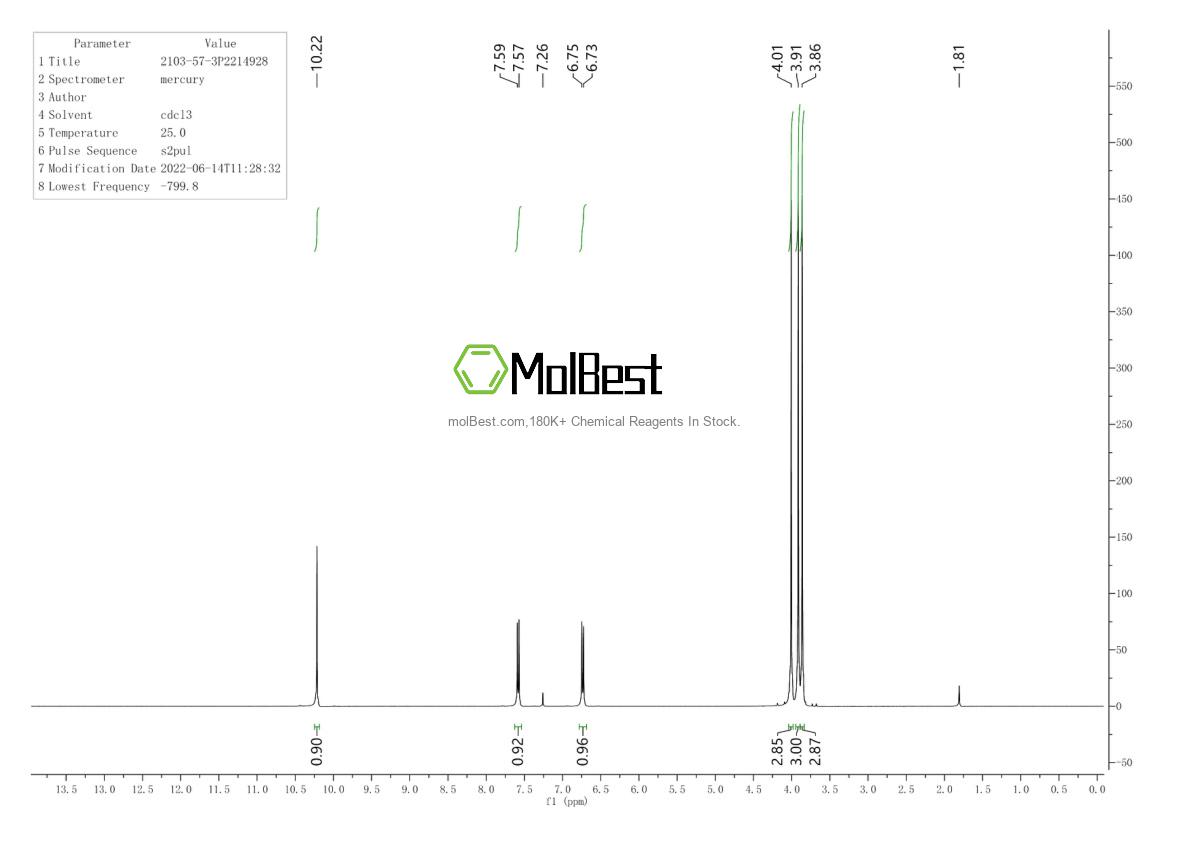Physical sample testing spectrum (NMR) of 2103-57-3
