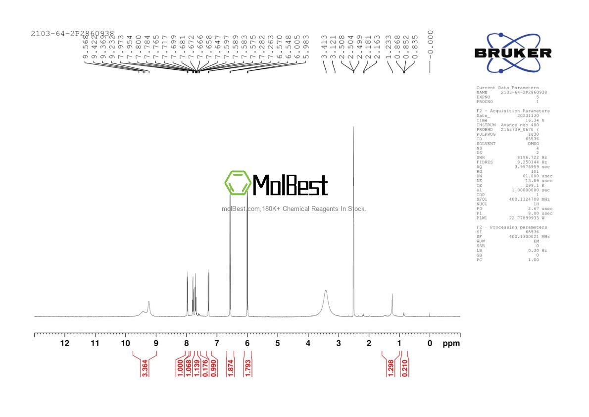 Physical sample testing spectrum (NMR) of 2103-64-2