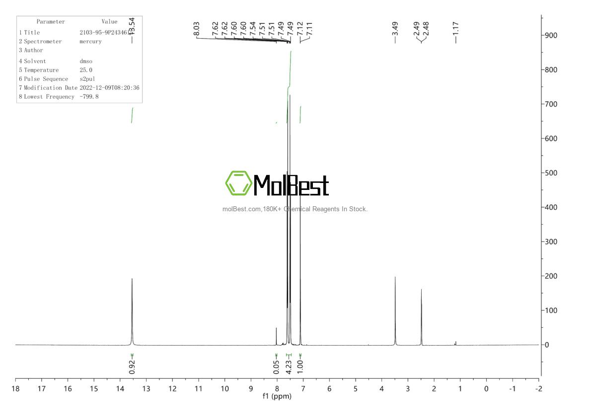 Physical sample testing spectrum (NMR) of 2103-95-9
