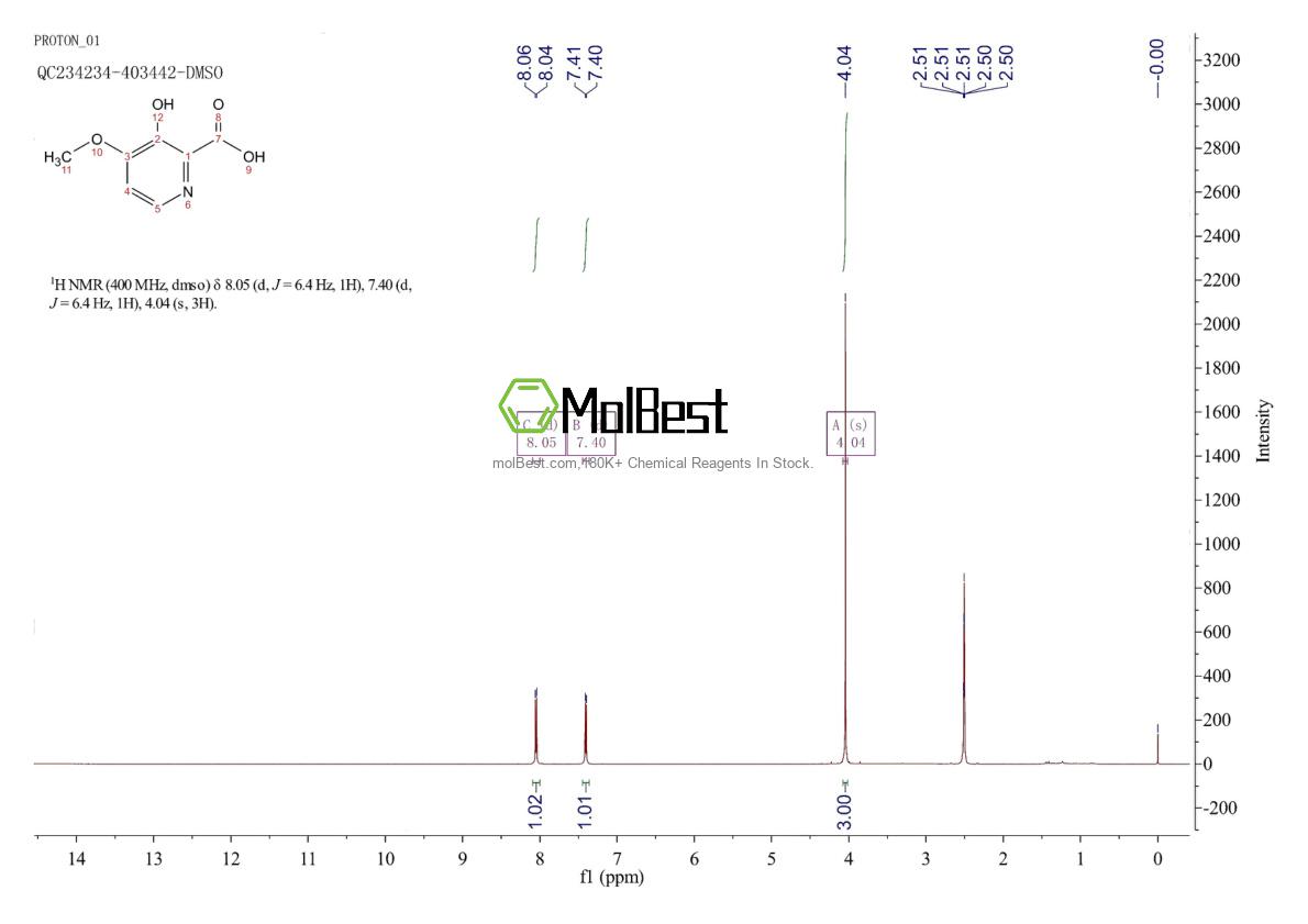 Physical sample testing spectrum (NMR) of 210300-09-7
