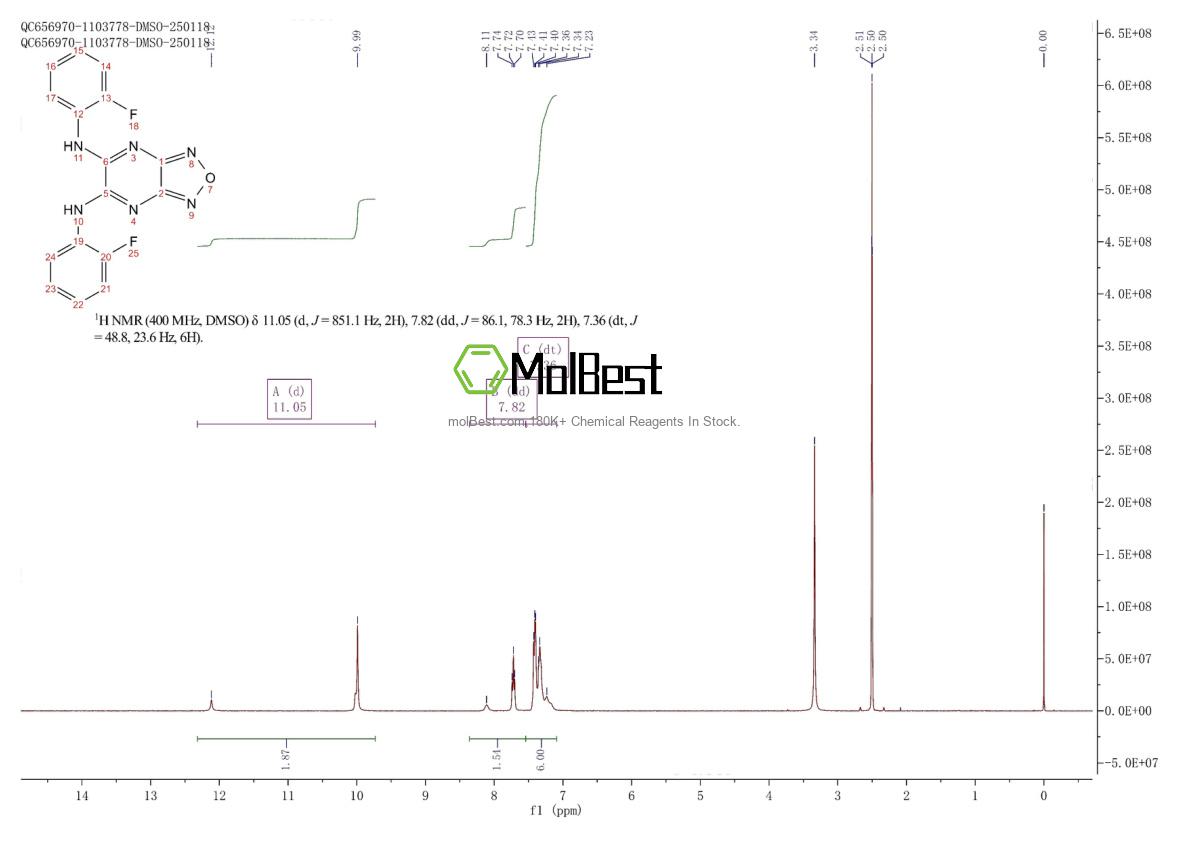 Physical sample testing spectrum (NMR) of 210302-17-3