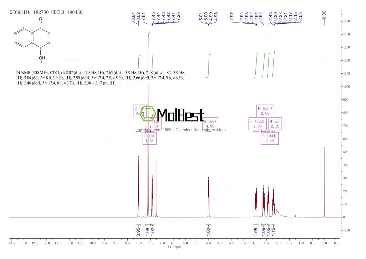 Physical sample testing spectrum (NMR) of 21032-12-2