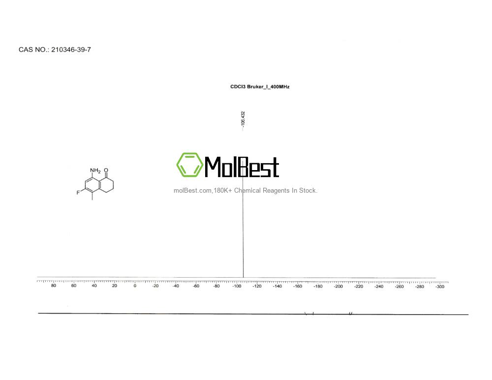 Physical sample testing spectrum (NMR) of 210346-39-7