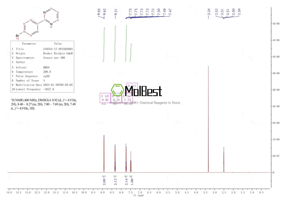 Physical sample testing spectrum (NMR) of 210354-17-9