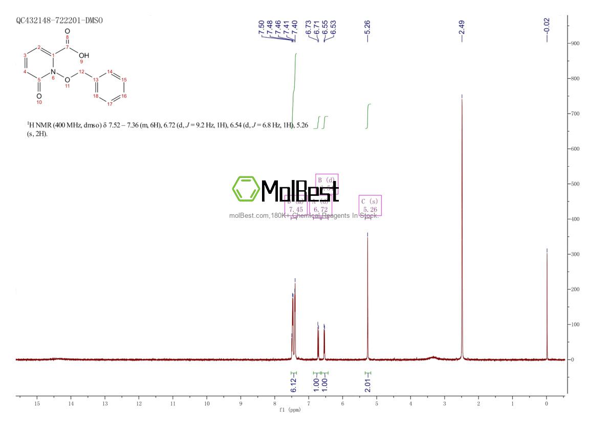 Physical sample testing spectrum (NMR) of 210366-15-7