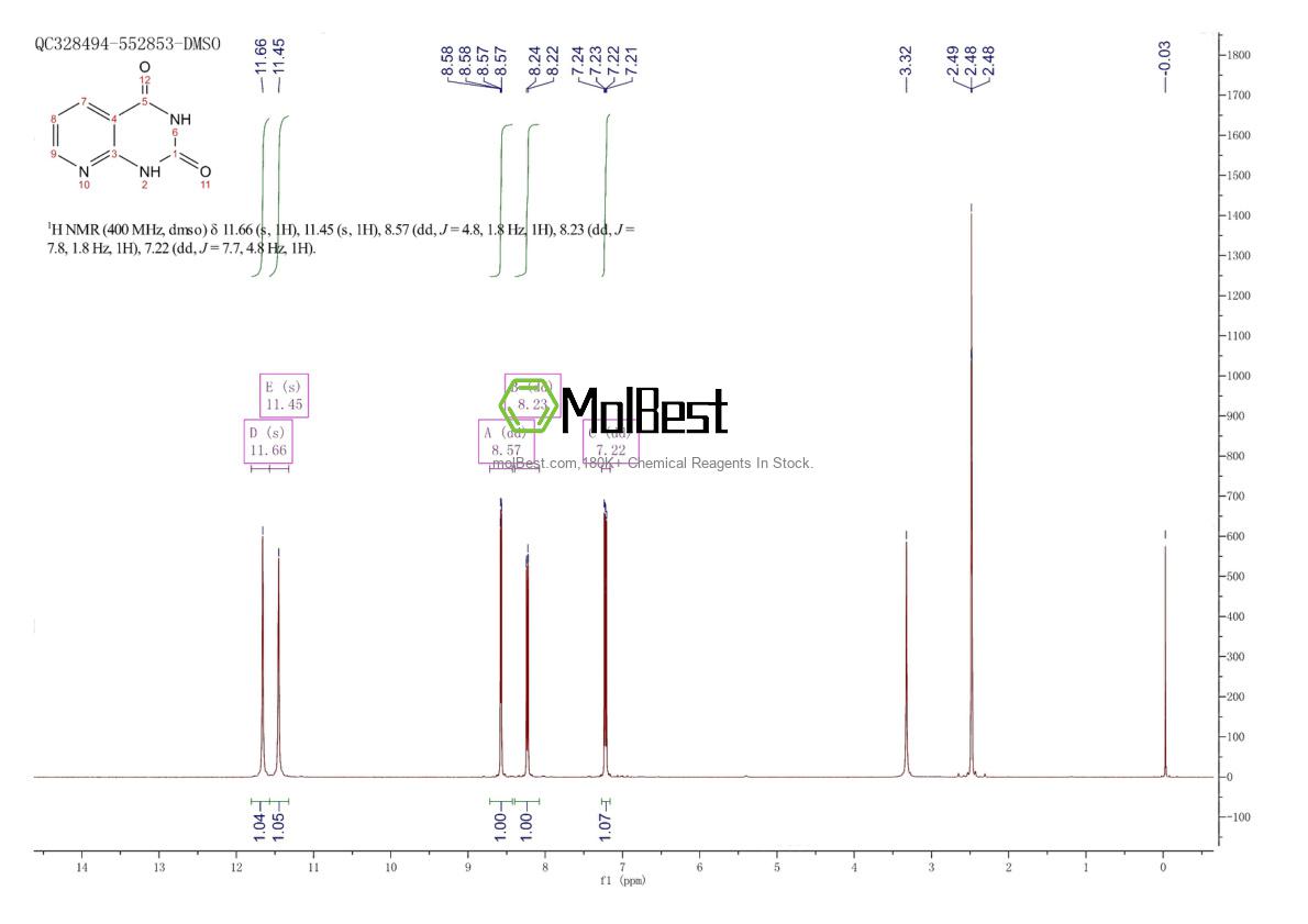 Espectro de prueba de muestra física (RMN) de 21038-66-4