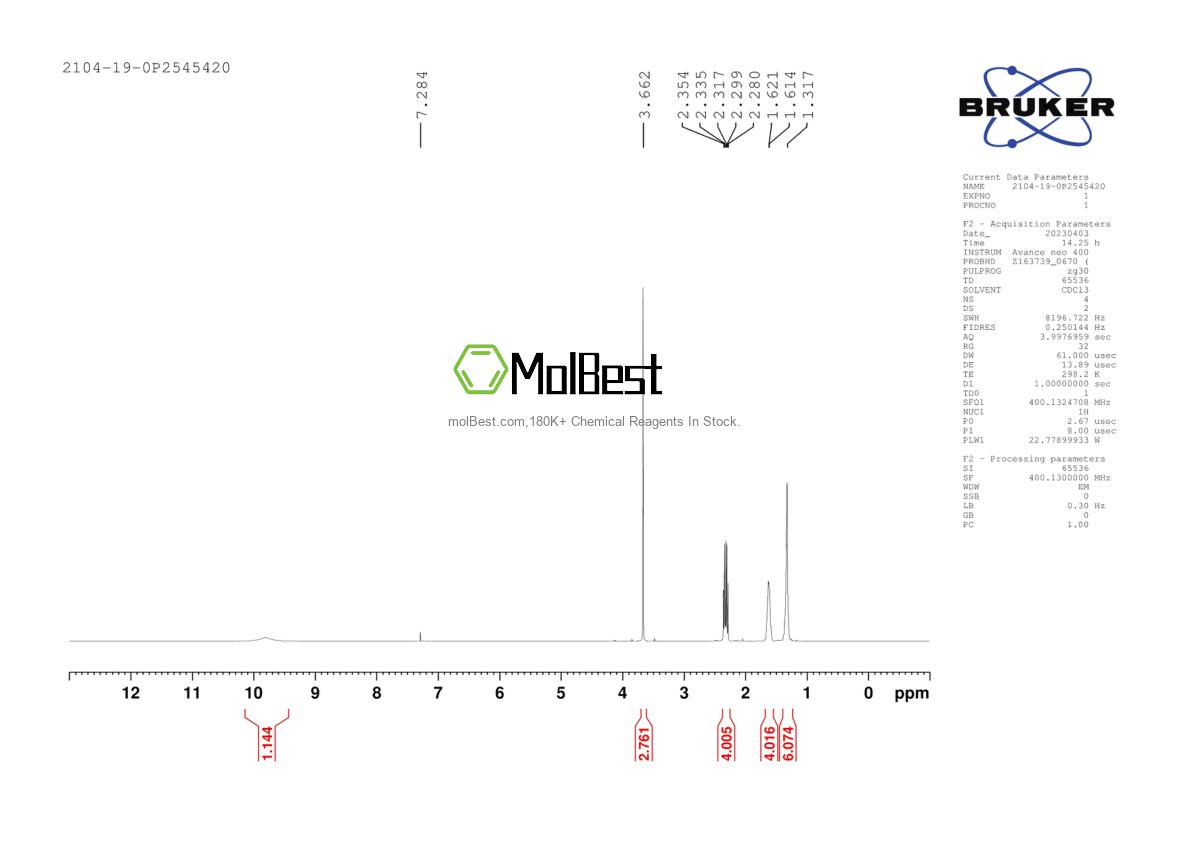 Physical sample testing spectrum (NMR) of 2104-19-0