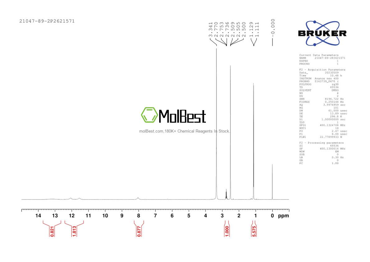 Physical sample testing spectrum (NMR) of 21047-89-2